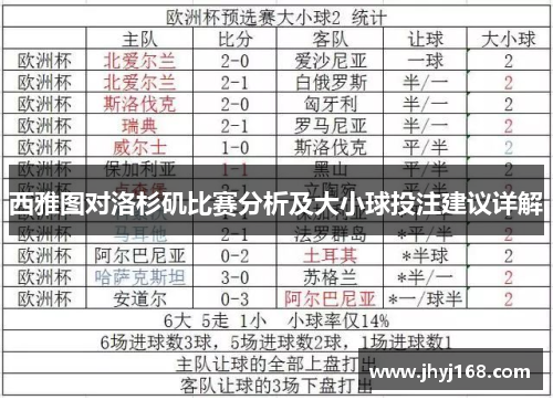 西雅图对洛杉矶比赛分析及大小球投注建议详解